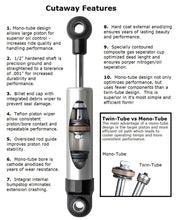 Load image into Gallery viewer, products-shock-cutaway_-_MT_vs_TT_814n-kq.jpg