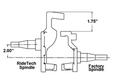 Load image into Gallery viewer, products-spindle12874238324cbc87582e56d.jpg