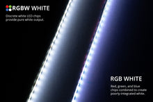 Load image into Gallery viewer, rgbw_rgb_strip_white_comparison_graphic_1.jpg