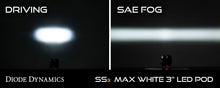 Load image into Gallery viewer, ss3_max_led_pod_wall_output_collage_-_driving_fog_2_1_1.jpg