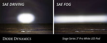 Load image into Gallery viewer, ss3_pro_led_pod_hq_wall_output_collage_driving_fog_3.jpg