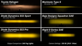 ss3_vs_competitors_collage_-_yellow_6b_9_1_1_2_1_3.jpg