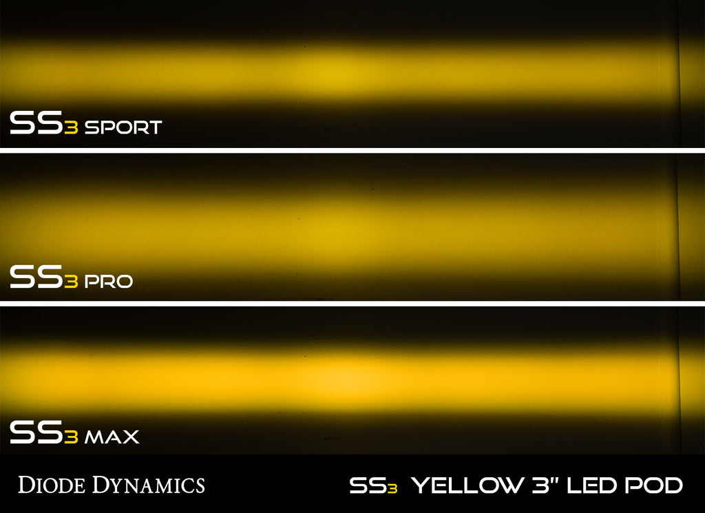 ss3_yellow_led_pod_wall_output_collage_4.jpg