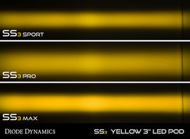 ss3_yellow_led_pod_wall_output_collage_4.jpg