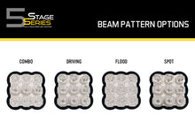 Load image into Gallery viewer, ss5_clear_lens_beam_pattern_options.jpg