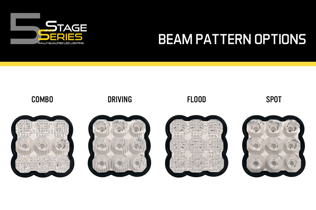 ss5_clear_lens_beam_pattern_options.jpg