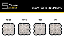 ss5_clear_lens_beam_pattern_options.jpg