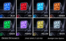 Load image into Gallery viewer, ss5_led_pod_backlight_collage_6.jpg