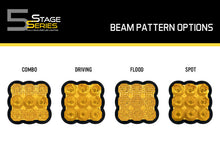 Load image into Gallery viewer, ss5_yellow_lens_beam_pattern_options_1.jpg