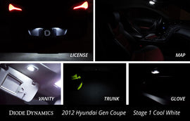 stage-1-kit-collage_1.jpg