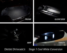 stage-1-kit-collage_3.jpg