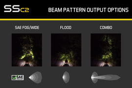 stage_series_c2_led_pod_real_world_output_pattern_graphic_flush_w_combo_5.jpg