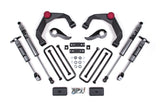 Zone Offroad ZONC48F Zone 3