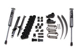 Zone Offroad ZONC55F Zone 3.5
