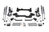 Zone Offroad ZONC5F Zone 6
