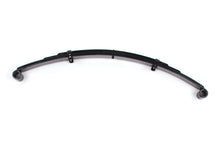 Load image into Gallery viewer, zone_j0200_jeep_spring_card.jpg
