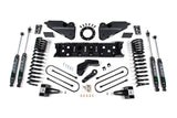 Zone Offroad ZOND90N Zone 4.5