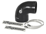 AFE 59-00073 MAGNUM FORCE COLD AIR INT