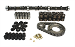 COMP CAMS K682314 A6 X4 250H CAM & KIT