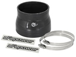 AFE 59-00044 MAGNUM FORCE SILICONE REP