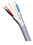 DG1-40 Marine Network Cable