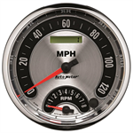 Speedometer