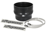 AFE 59-00077 MAGNUM FORCE COLD AIR INT