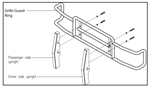 GO INDUSTRIES 77754 Grille Guard