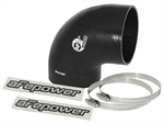 AFE 59-00067 MAGNUM FORCE COLD AIR INT