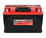 ODYSSEY ODP-AGM94R Battery