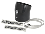 AFE 59-00082 MAGNUM FORCE COLD AIR INT