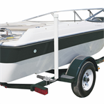 Trailer Boat Guide