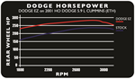 EDGE 30201 Computer Programmer