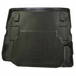 HUSKY 20521 Cargo Liner- 2007-2010 Jeep Wrangler 2 Door