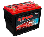 ODYSSEY ODX-AGM24M Battery
