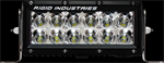 RIGID 106113 E-SERIES PRO 6 FLOOD