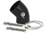 AFE 59-00075 MAGNUM FORCE COLD AIR INT