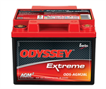 ODYSSEY ODS-AGM28L Battery