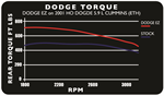 EDGE 30200 MOD EZ CUMMINS 5.9L 98.5-00