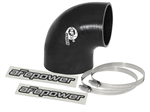 AFE 59-00072 MAGNUM FORCE COLD AIR INT